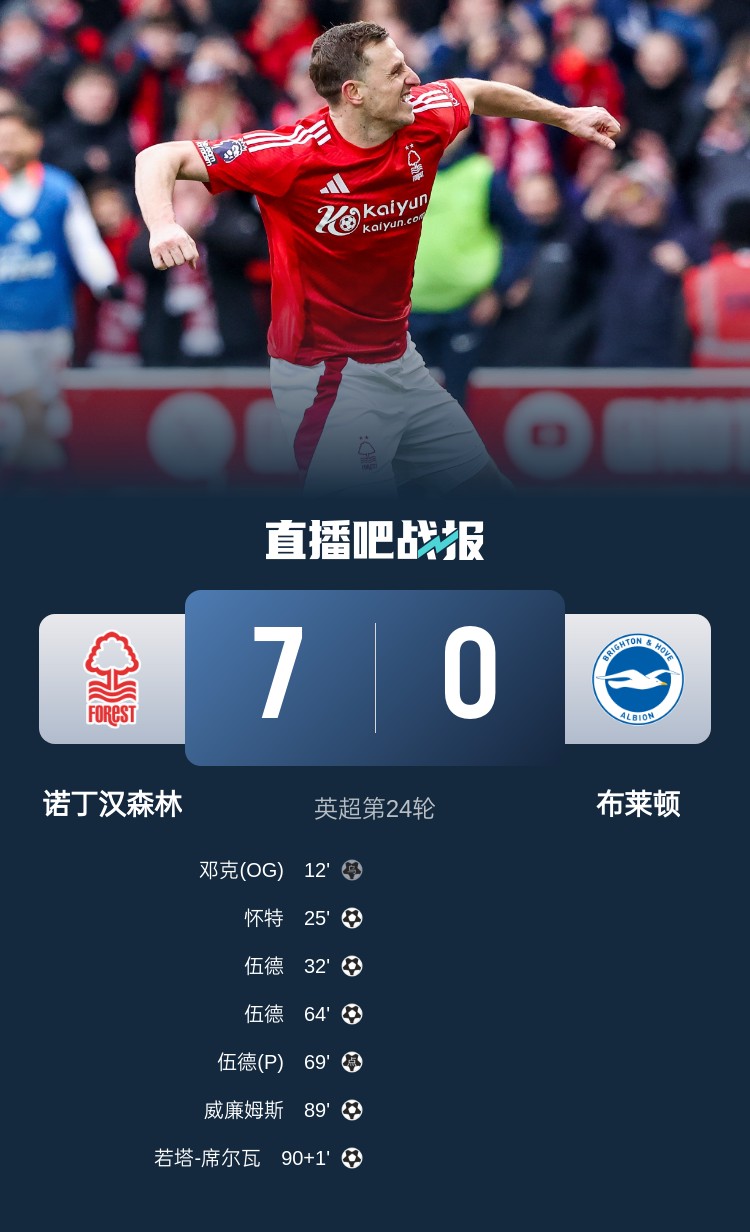  靈魂互換？森林7-0布萊頓后3輪比賽1平2負(fù)，海鷗4連勝猛猛上分