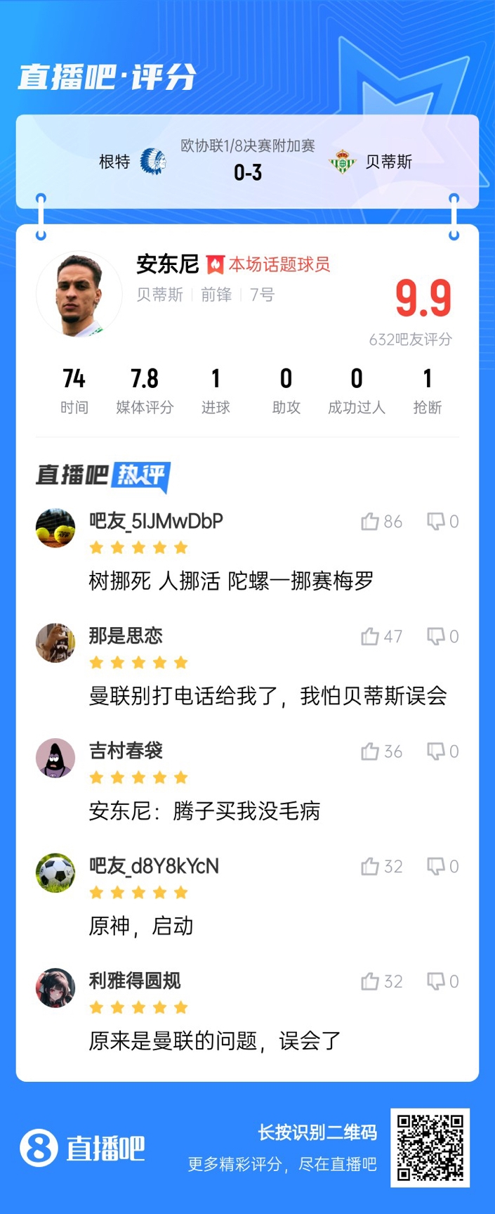  安東尼兜射圓規(guī)畫?。“捎言u分9.9：樹挪死人挪活 陀螺一挪賽梅羅