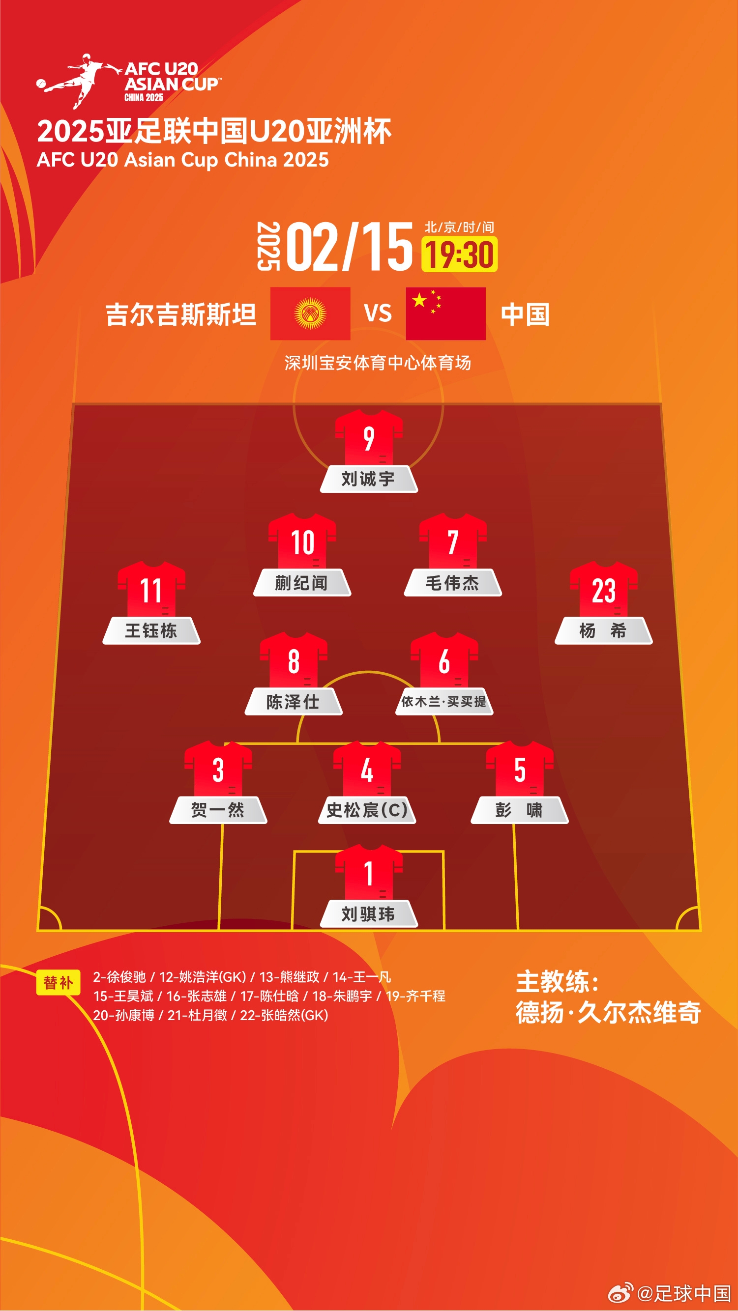  U20亞洲杯-中國(guó)vs吉爾吉斯斯坦：王鈺棟、依木蘭、蒯紀(jì)聞先發(fā)
