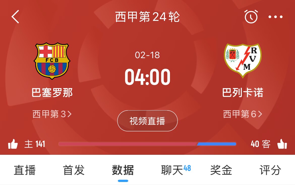  讓榜首？皇馬聯(lián)賽3場(chǎng)不勝，馬競(jìng)1勝3平1負(fù)，巴薩本輪取勝將登頂