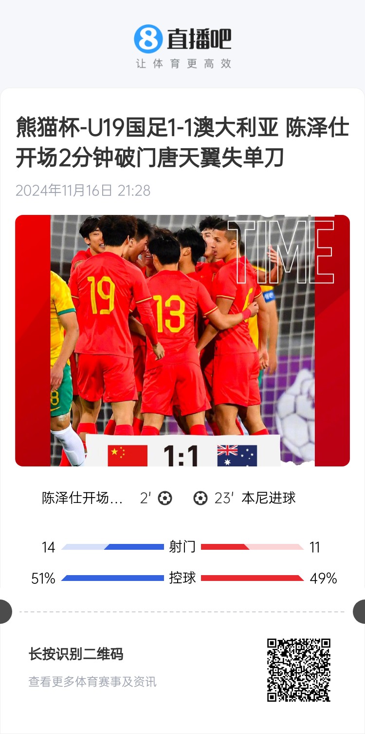 二番戰(zhàn)！U20國青與澳大利亞去年熊貓杯剛有過交手，雙方1-1戰(zhàn)平
