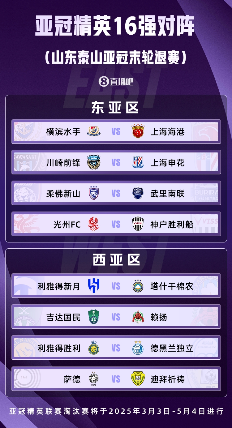  山東積分清零！亞冠精英聯(lián)賽16強(qiáng)對(duì)陣：申花vs川崎，海港vs橫濱