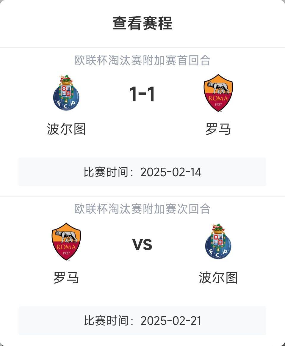  羅馬頂?shù)米?？意甲歐戰(zhàn)8隊(duì)3隊(duì)直通4隊(duì)出局，羅馬首回合1-1波爾圖