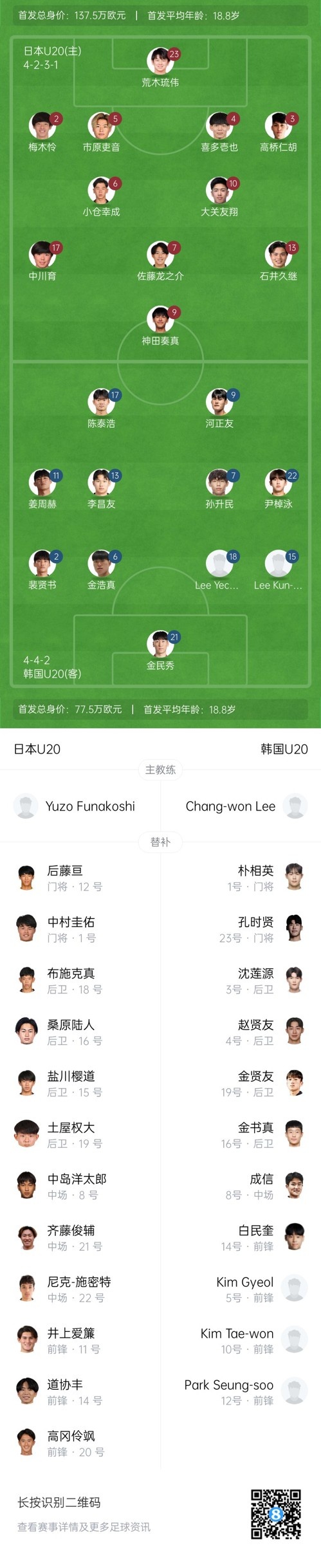  U20亞洲杯-日本vs韓國首發(fā)：神田奏真pk河正友，兩隊(duì)爭小組頭名