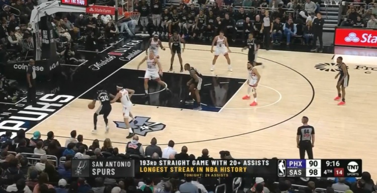  團隊籃球的典范！馬刺連續(xù)193場送出20+助攻 NBA歷史最長紀錄