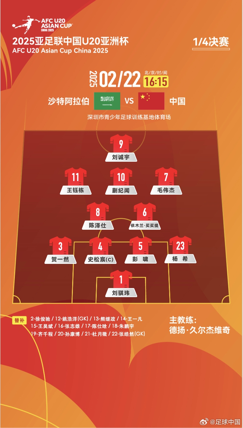  贏球進(jìn)世青賽！U20中國(guó)vs沙特首發(fā)：王鈺棟、蒯紀(jì)聞等人均先發(fā)