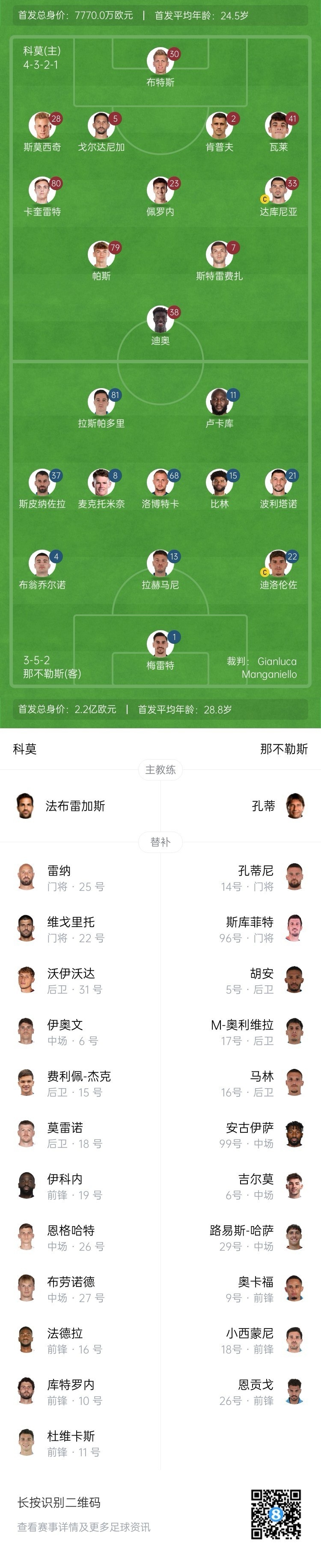  科莫vs那不勒斯首發(fā)：盧卡庫(kù)、麥克托米奈先發(fā)，尼科-帕斯出戰(zhàn)