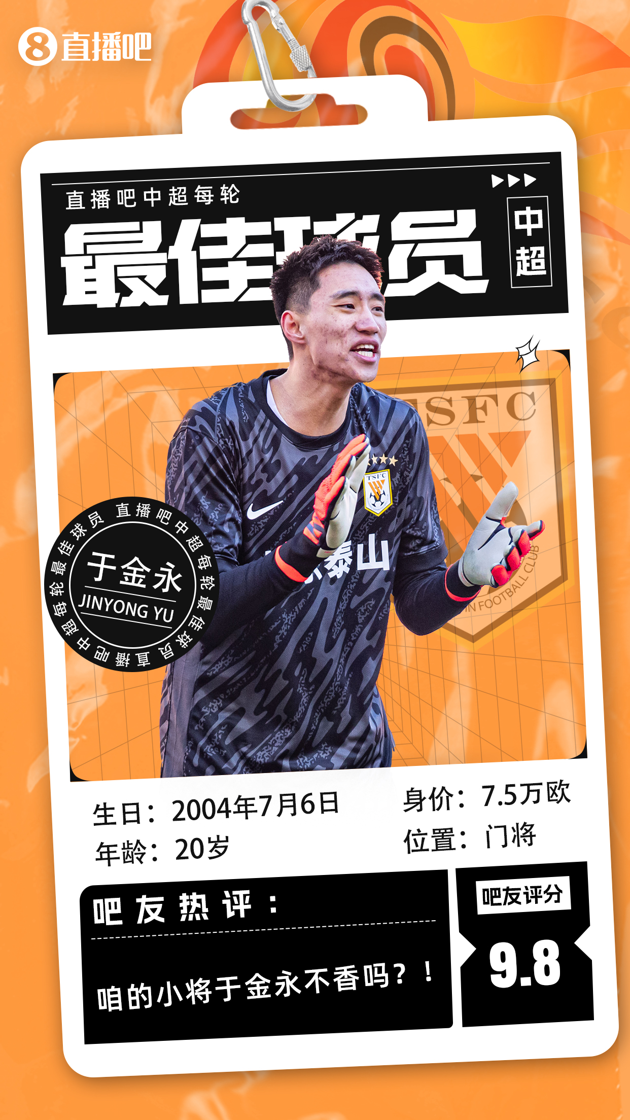  【直播吧】中超首輪最佳球員：于金永險勝，得票率僅多基萊斯1.7%