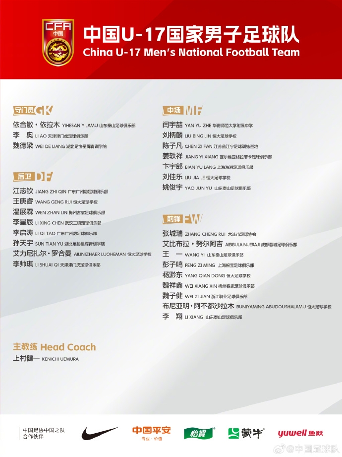  備戰(zhàn)U17亞洲杯！U17國足名單：艾比布拉領(lǐng)銜，恒大足校6人入選