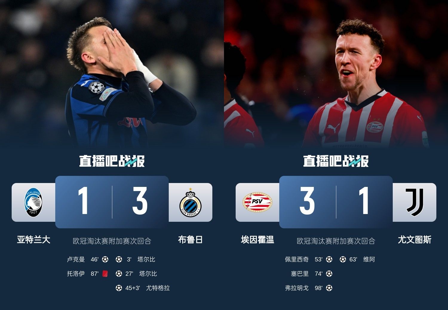  真是意甲拉垮？PSV淘汰尤文后3連敗，布魯日爆冷真藍(lán)黑后1勝難求