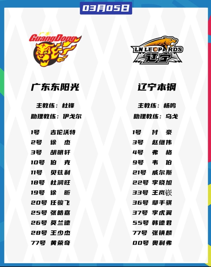  廣東VS遼寧大名單：胡明軒、張鎮(zhèn)麟都將復(fù)出 徐杰、趙繼偉出戰(zhàn)