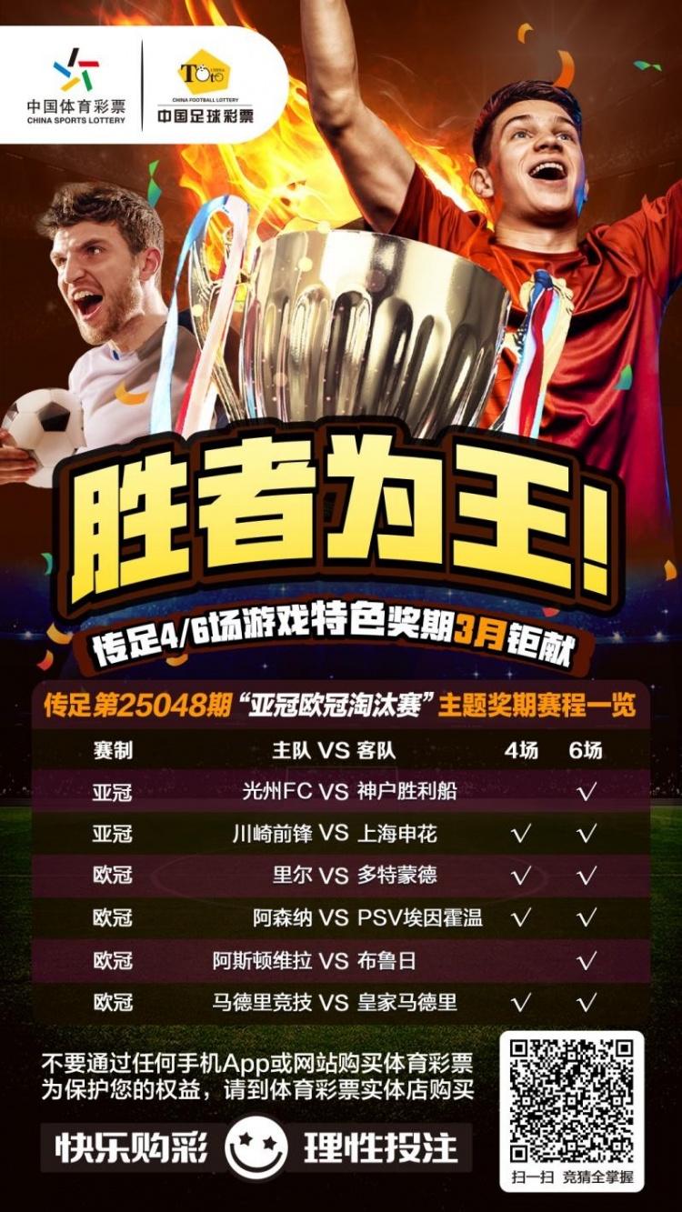  勝者為王！傳足特色獎期第25048期聚焦亞冠歐冠淘汰賽
