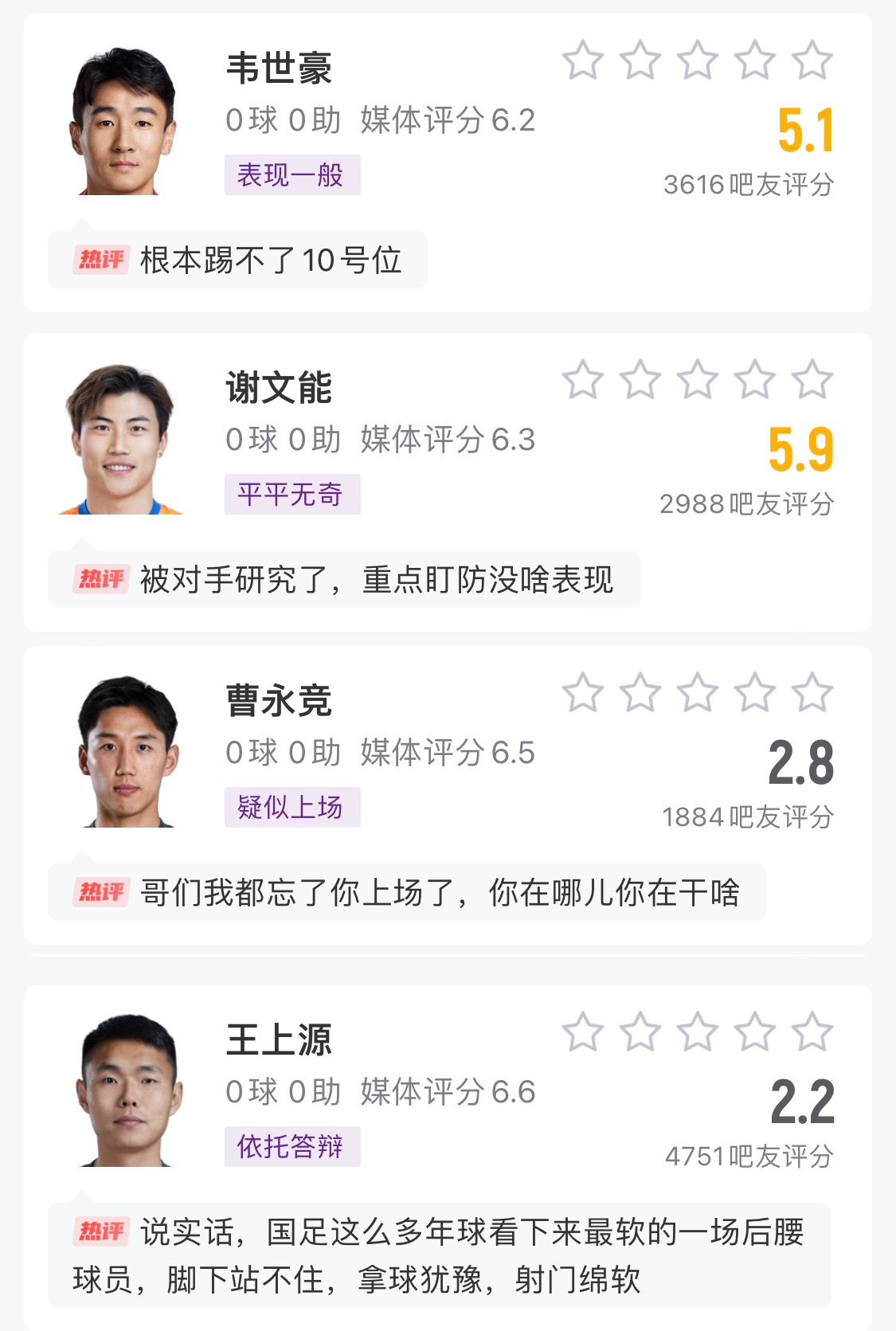  中場成短板！國足菱形中場評分普遍低迷，吧友：韋世豪踢不了10號