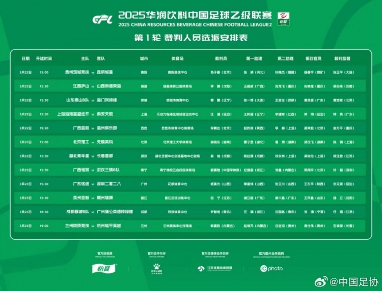 中乙首輪裁判名單：蘇子豪執(zhí)法貴州vs昆明，任通執(zhí)法海港B隊比賽