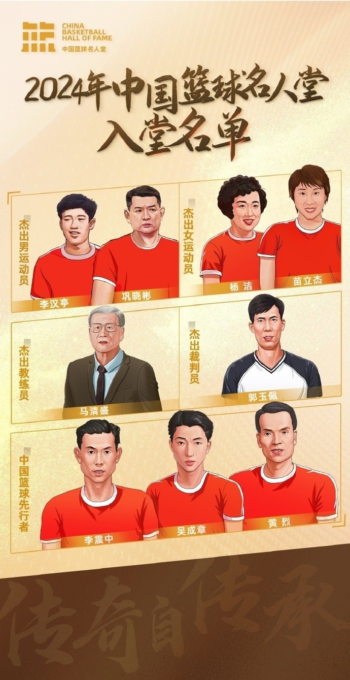  周琦：名人堂的每一個名字都是中國籃球的年輪見證 共同加油！