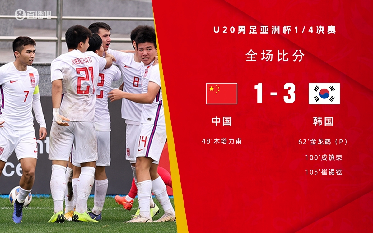  復(fù)仇！U22國足絕殺復(fù)仇韓國，2年前U20亞洲杯加時憾負(fù)無緣世青賽