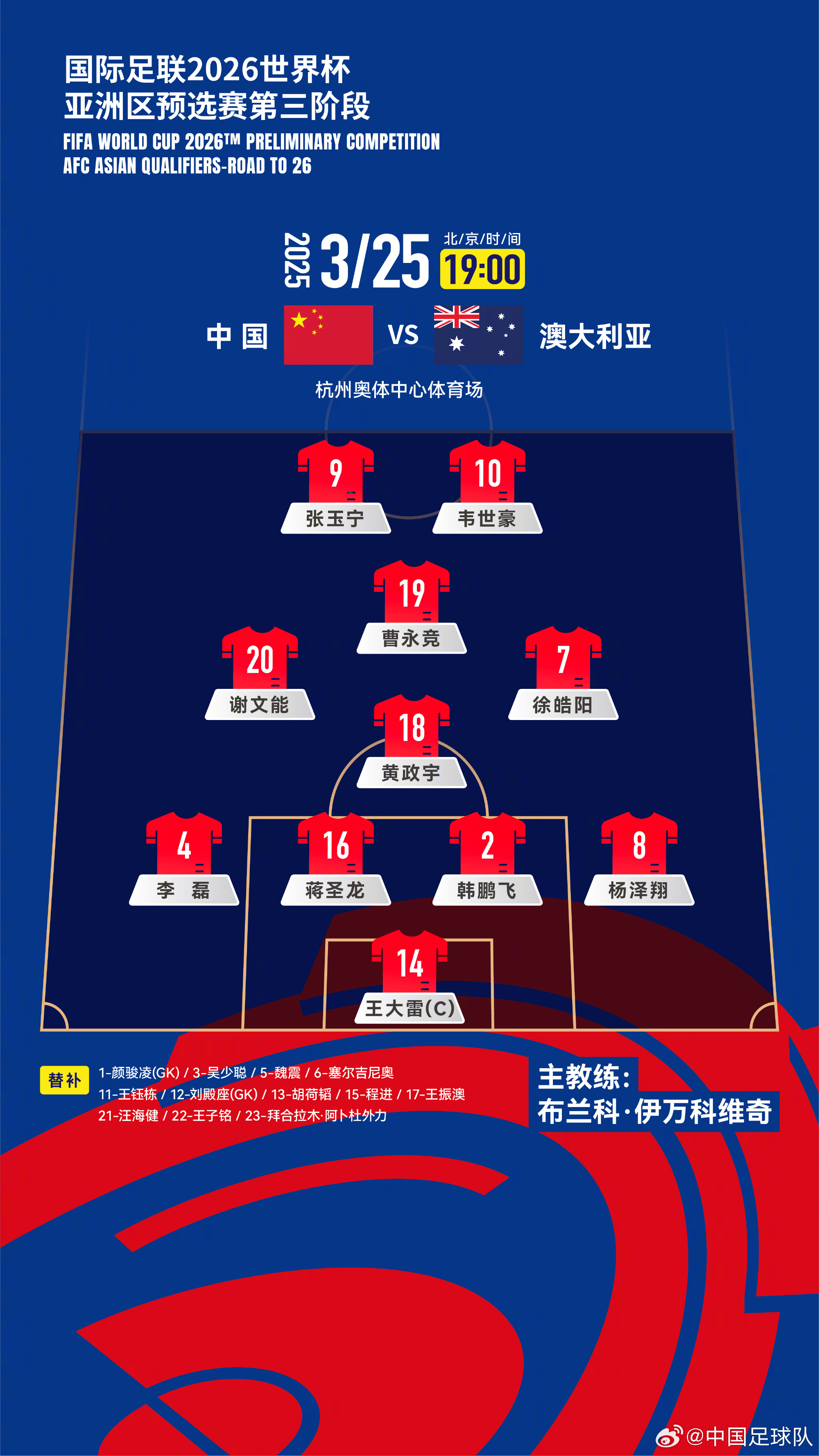  遭伊萬(wàn)詬?。?guó)足首發(fā)11人聯(lián)賽出場(chǎng)：僅4人鐵主力，楊澤翔0出場(chǎng)