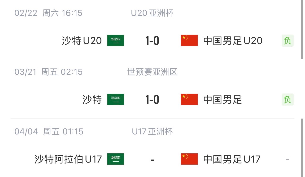  國字號三遇沙特！國少U17亞洲杯首戰(zhàn)對陣沙特，此前國足&國青均負