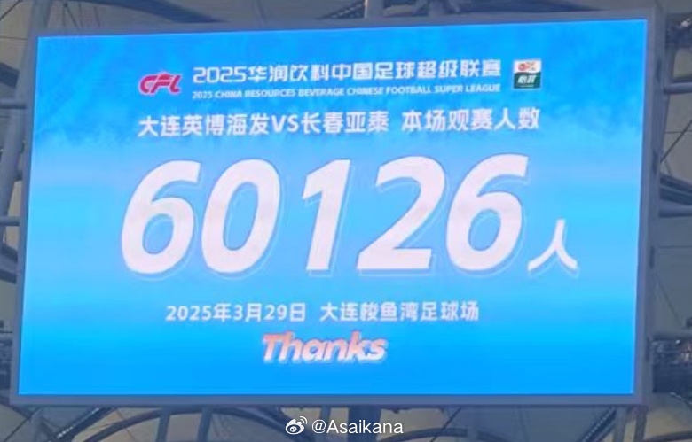  中超歷史第二！英博首個中超主場觀眾60126名 僅次2012年南京奧體