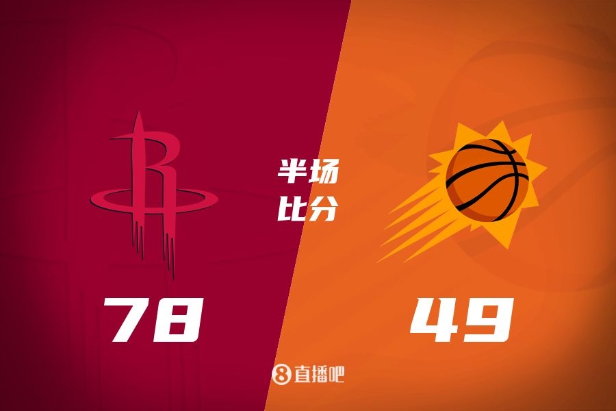  火箭半場(chǎng)領(lǐng)先太陽(yáng)29分！杰倫-格林16分 阿門(mén)12分5前板 布克11中9
