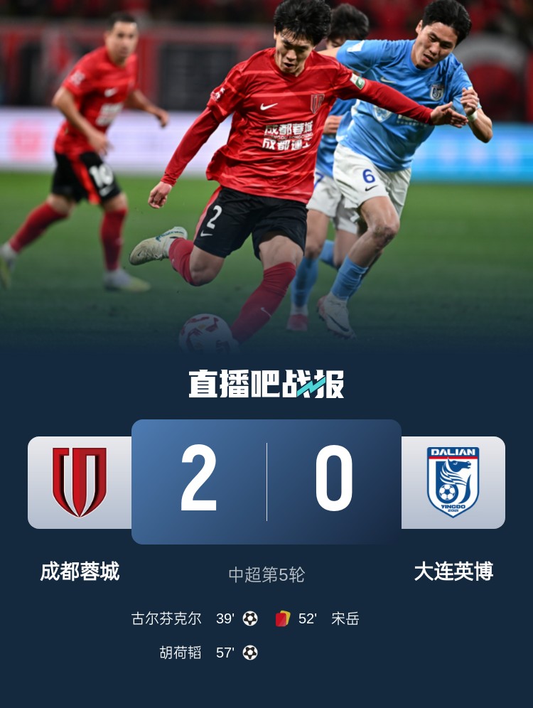  蜀道難！足球報：大連球隊近6年未在四川取勝 英博被蓉城全面壓制