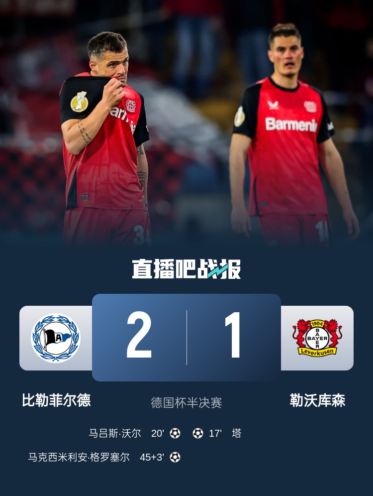  比勒菲爾德是史上第4支晉級德國杯決賽的德丙球隊，此前3隊未奪冠