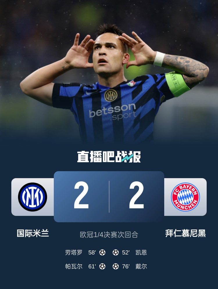  黑色3分鐘！拜仁3分鐘丟2球遭國米淘汰 去年3分鐘丟2球遭皇馬絕殺